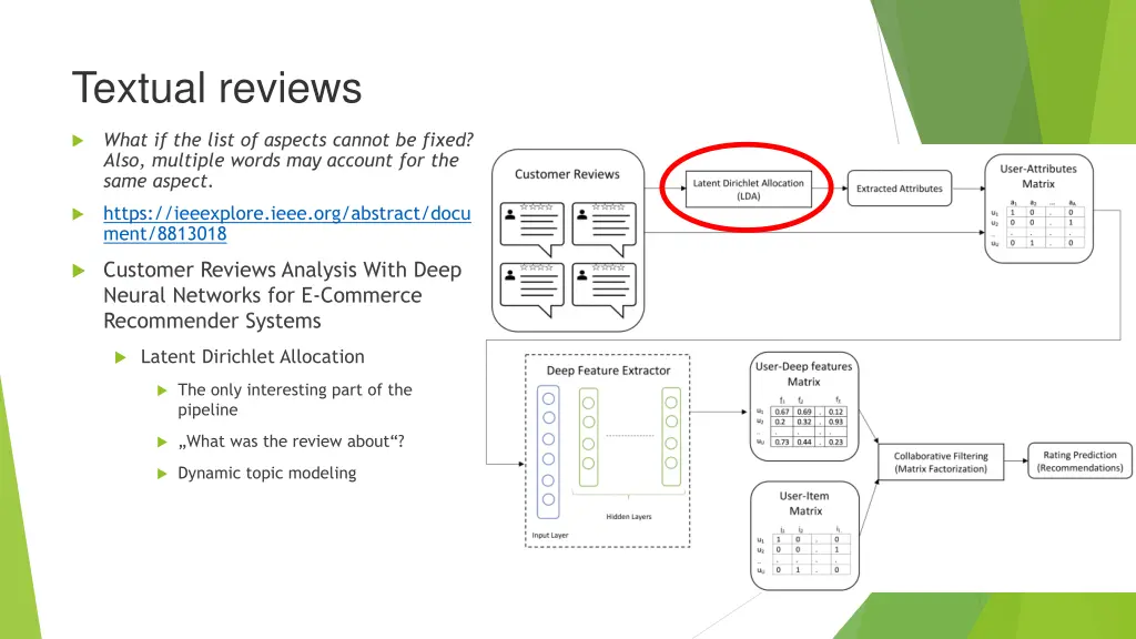 textual reviews 3