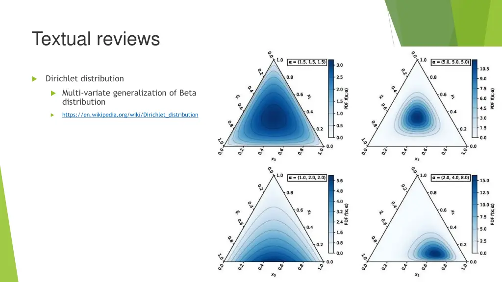 textual reviews 6