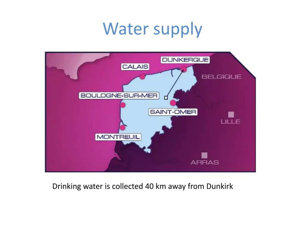 water supply