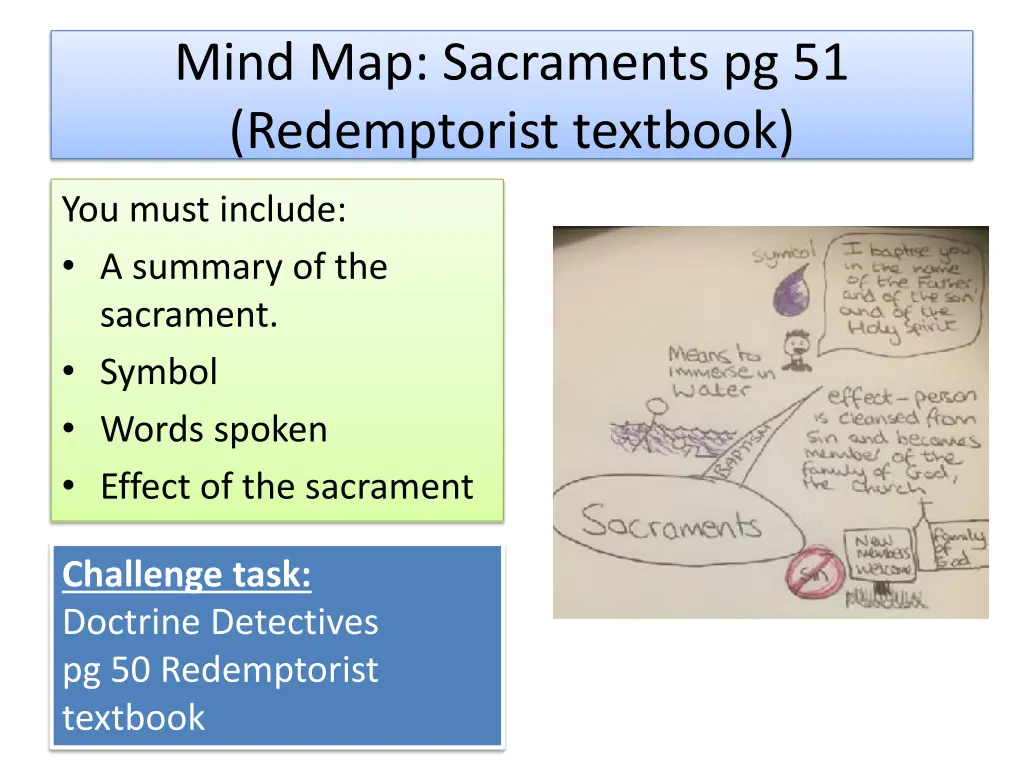 mind map sacraments pg 51 redemptorist textbook