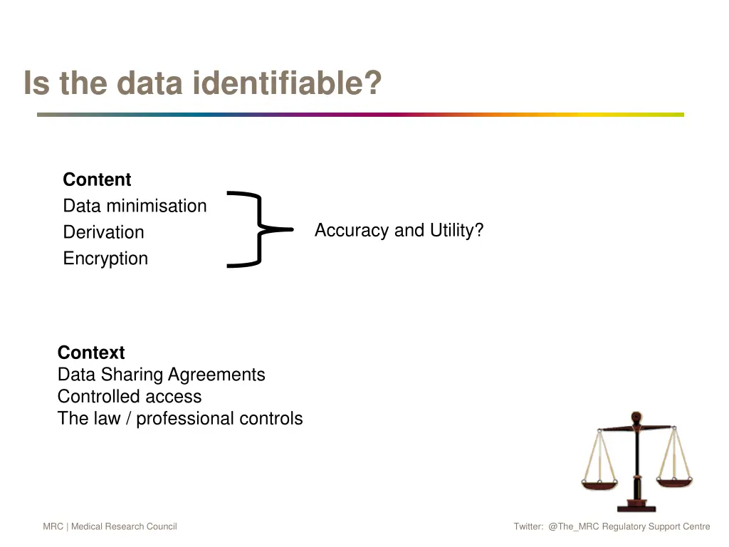is the data identifiable 1