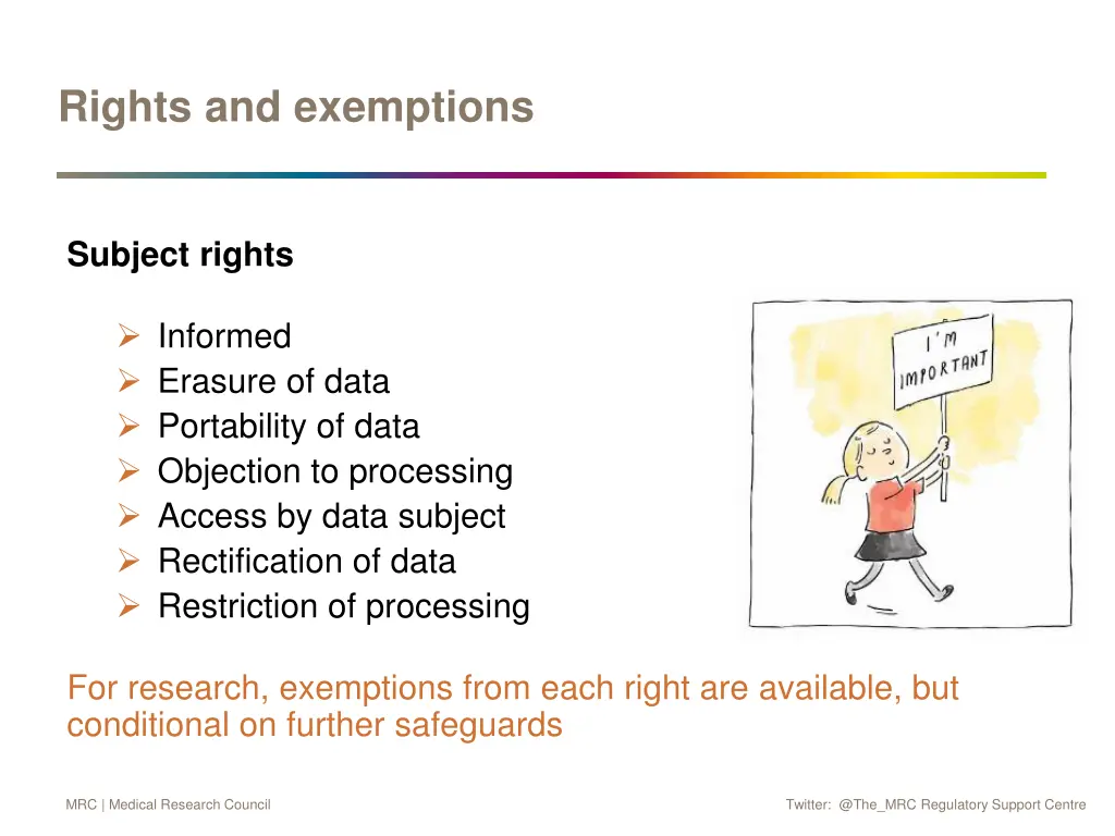rights and exemptions