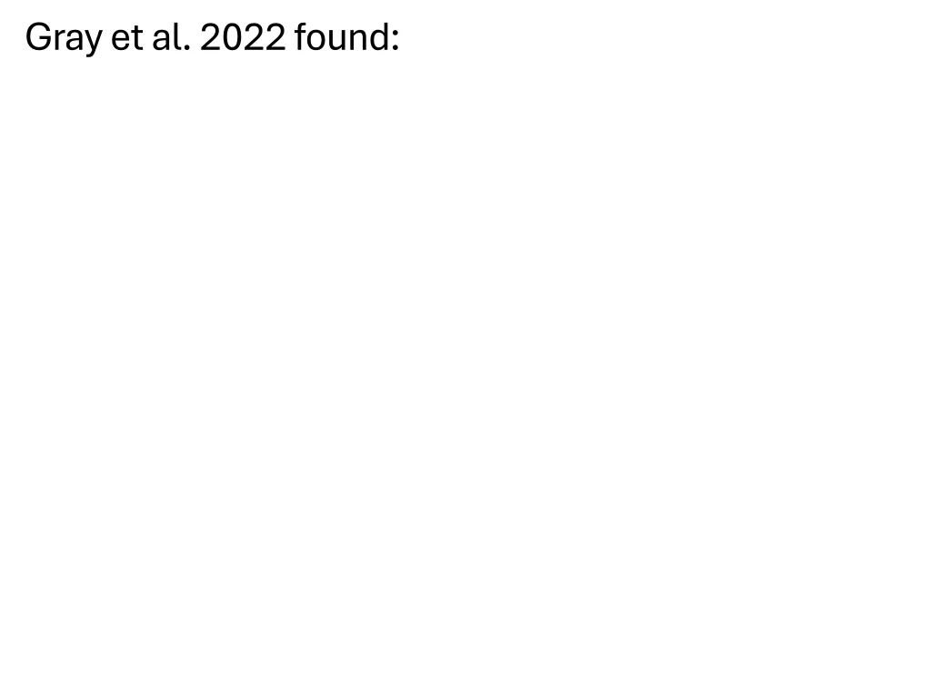 gray et al 2022 found