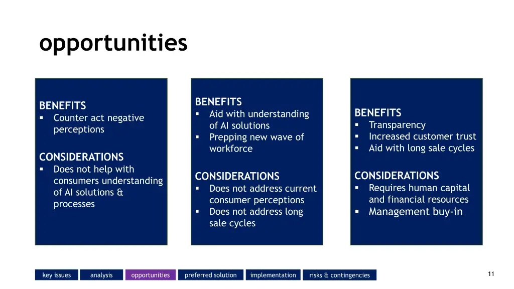 opportunities 1