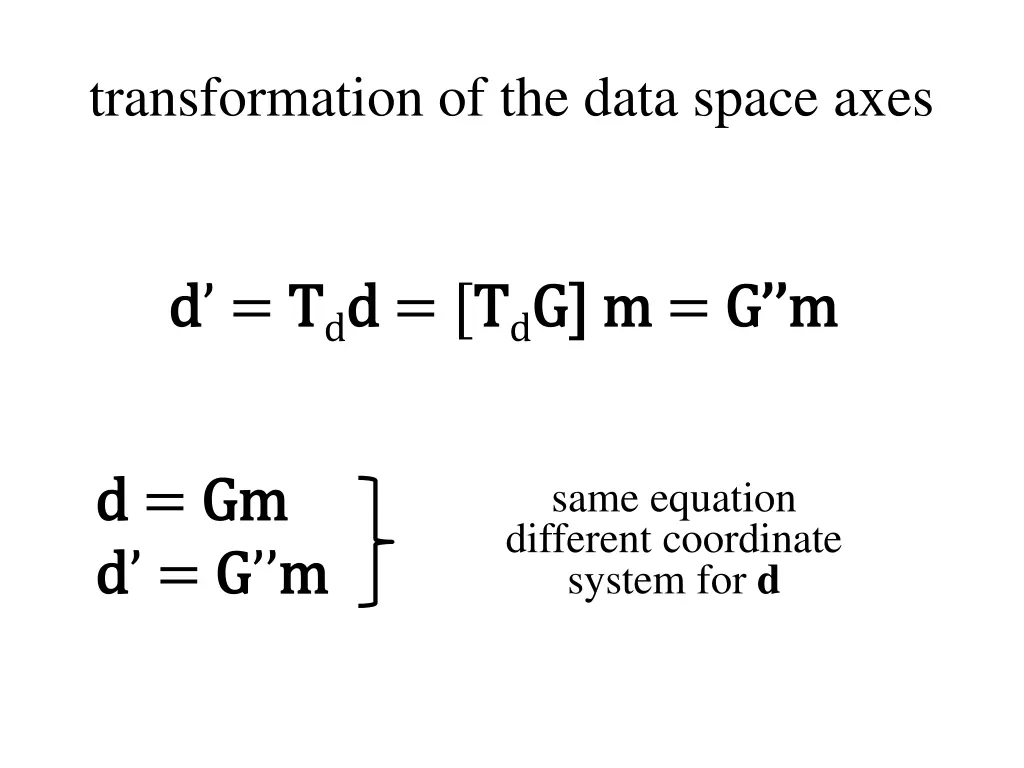 transformation of the data space axes