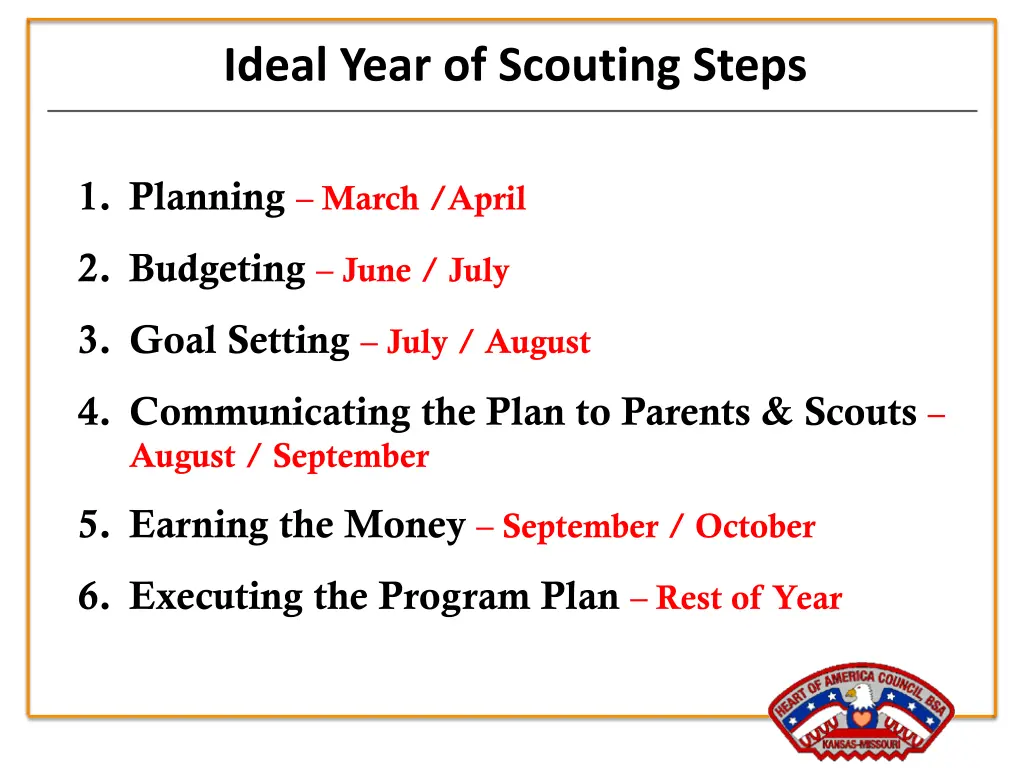 ideal year of scouting steps 1