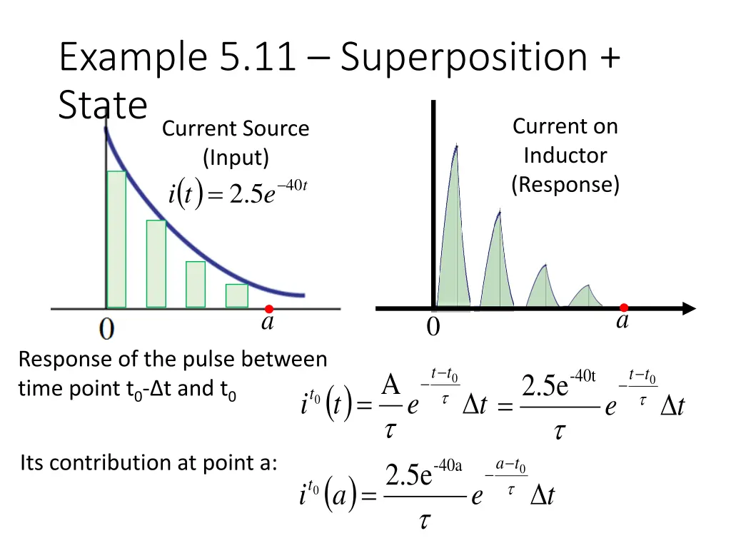 example 5 11 superposition state current source
