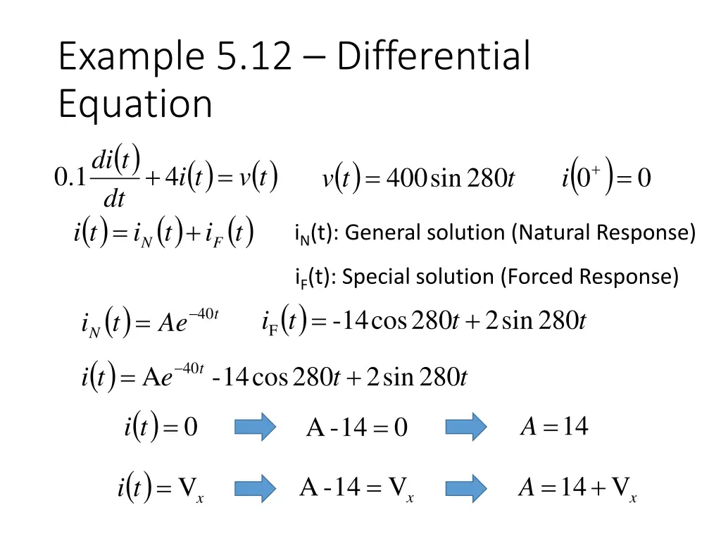 example 5 12 differential equation t v t i dt 2