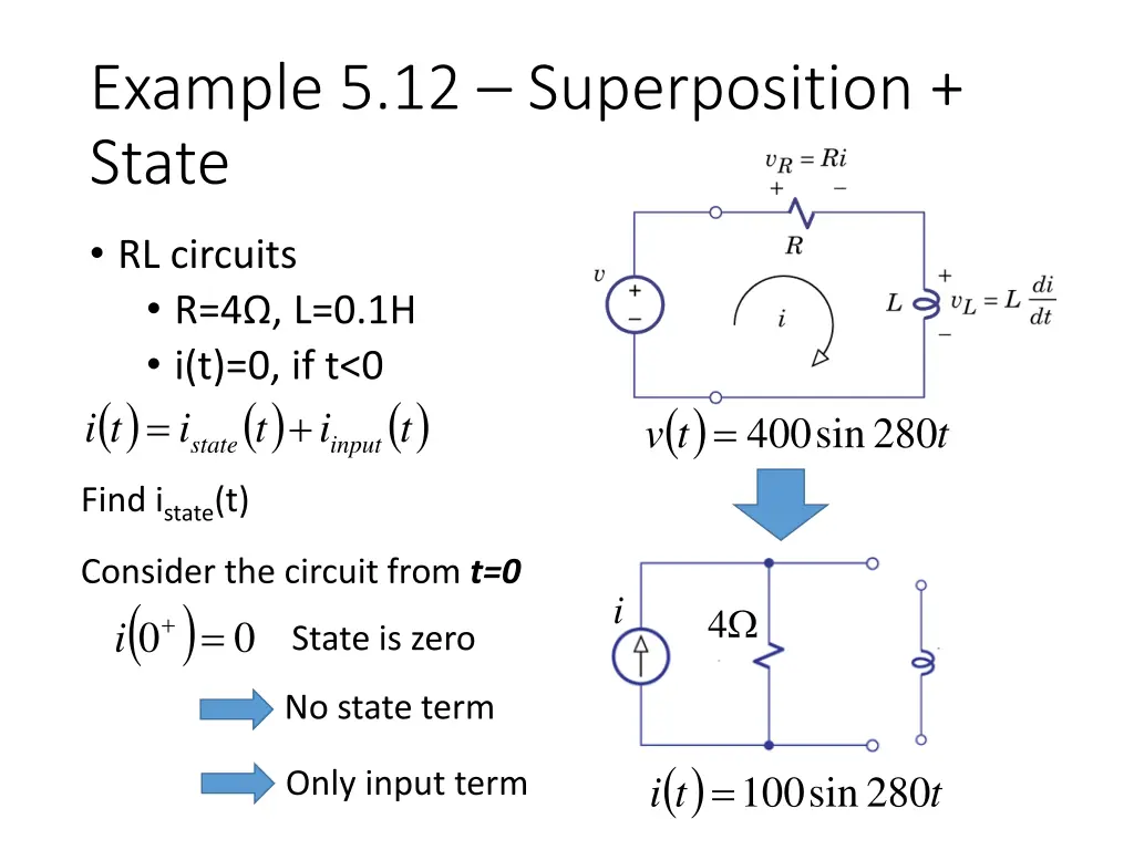 example 5 12 superposition state