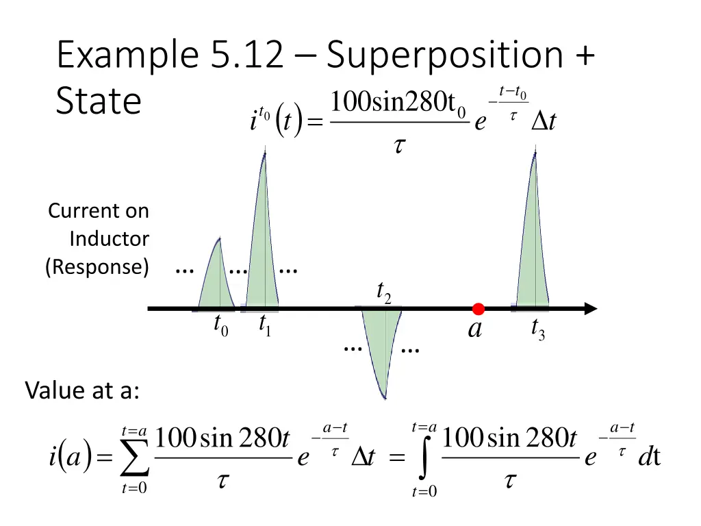 example 5 12 superposition state t i 1