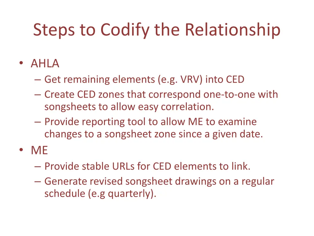 steps to codify the relationship