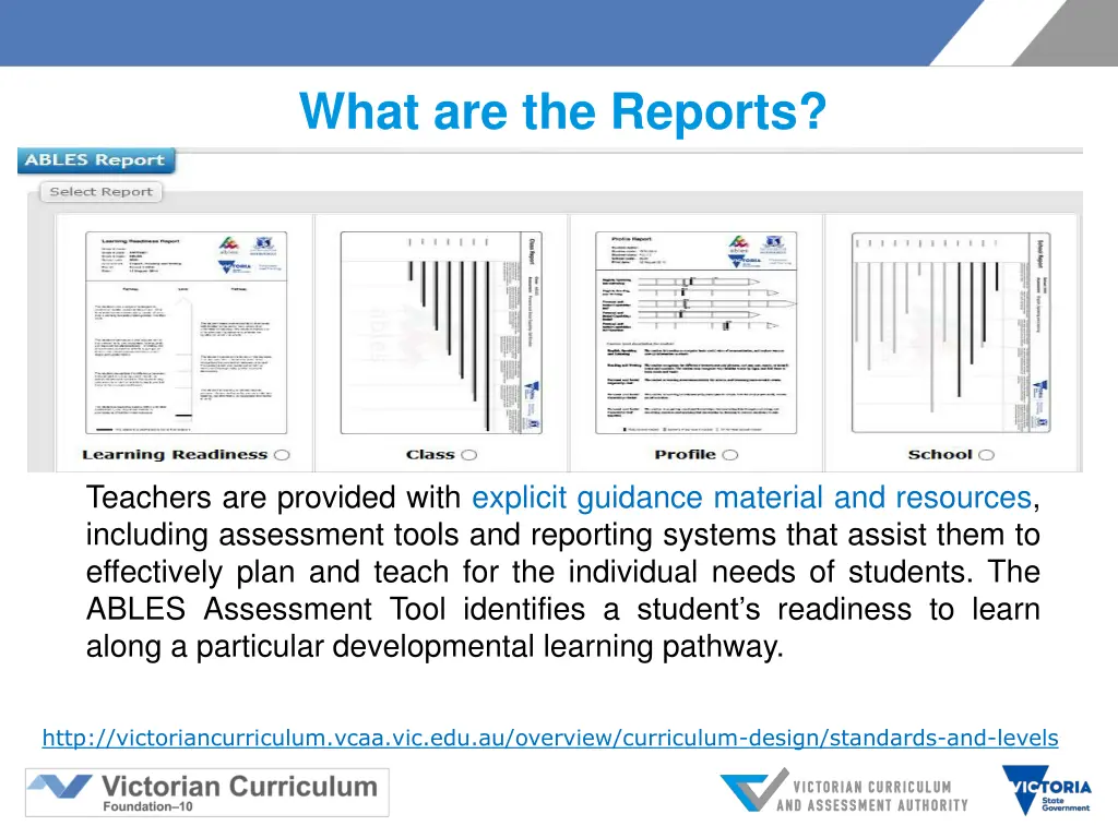 what are the reports