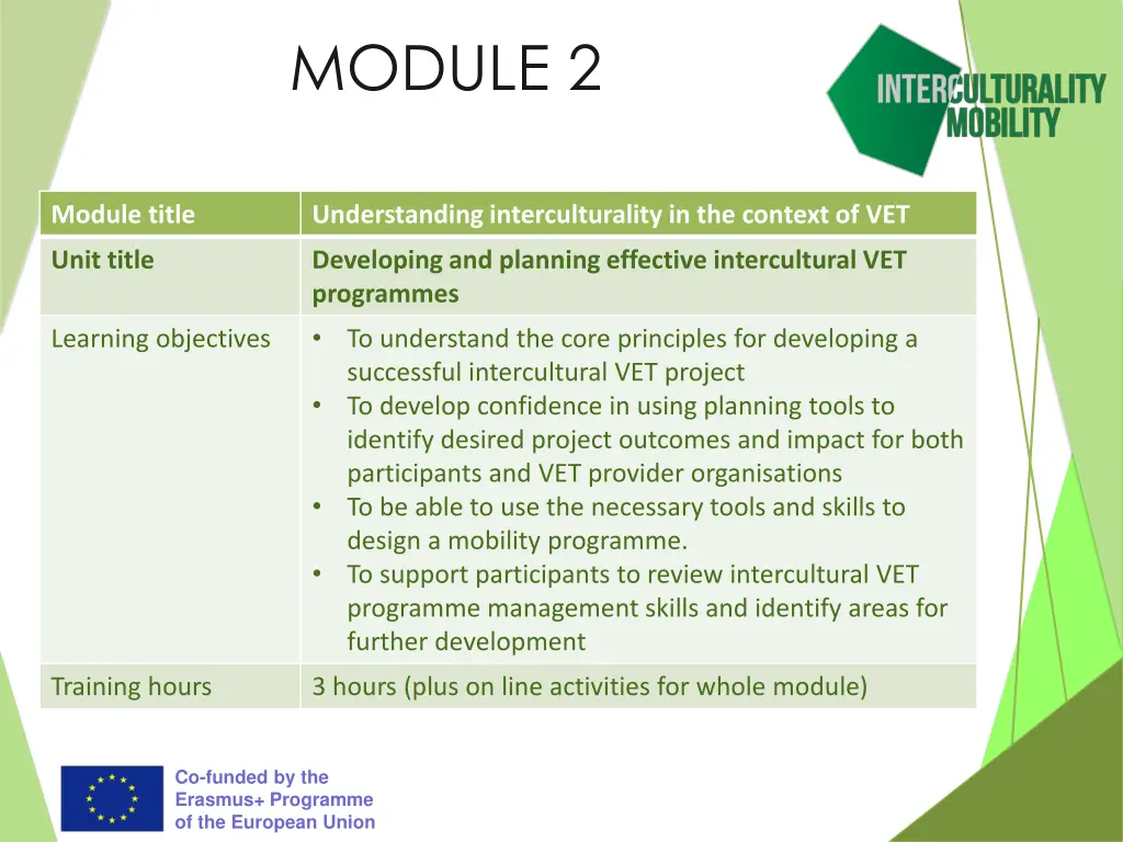 module 2 1
