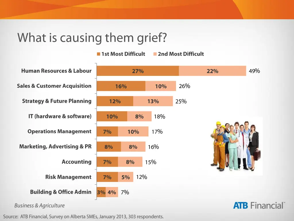slide19