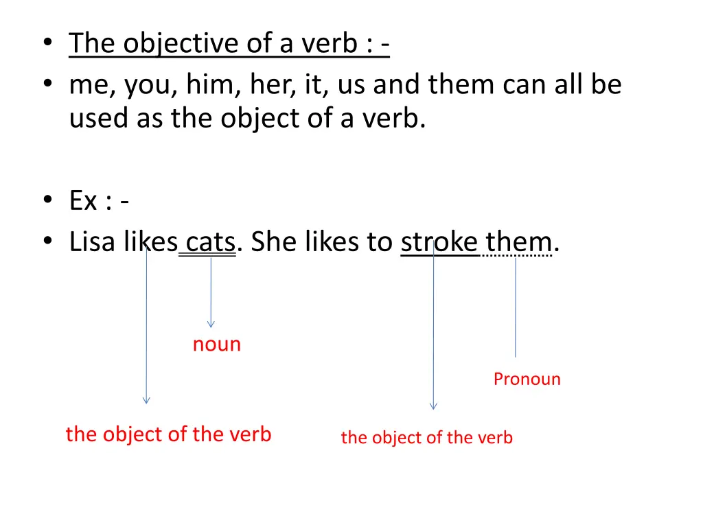 the objective of a verb