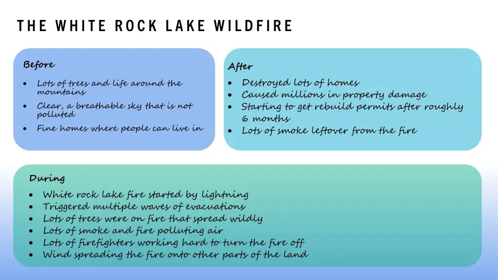 th e wh ite rock l ake wil d fire