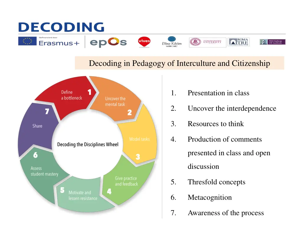 decoding in pedagogy of interculture