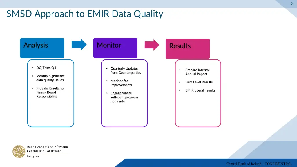slide5