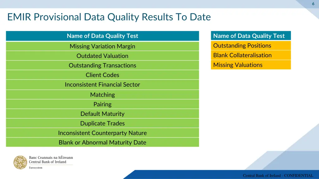 slide6
