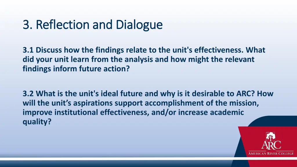 3 reflection and 3 reflection and dialogue