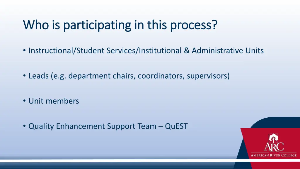 who is participating in this process