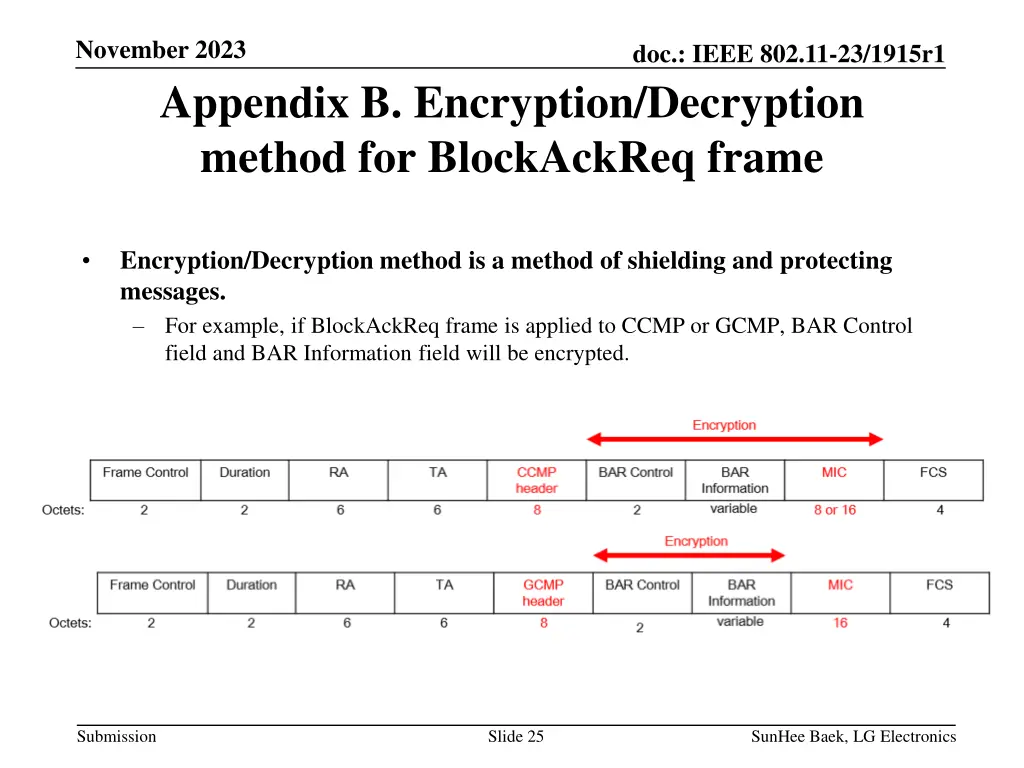 november 2023 appendix b encryption decryption