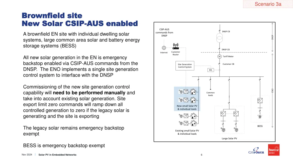 scenario 3a