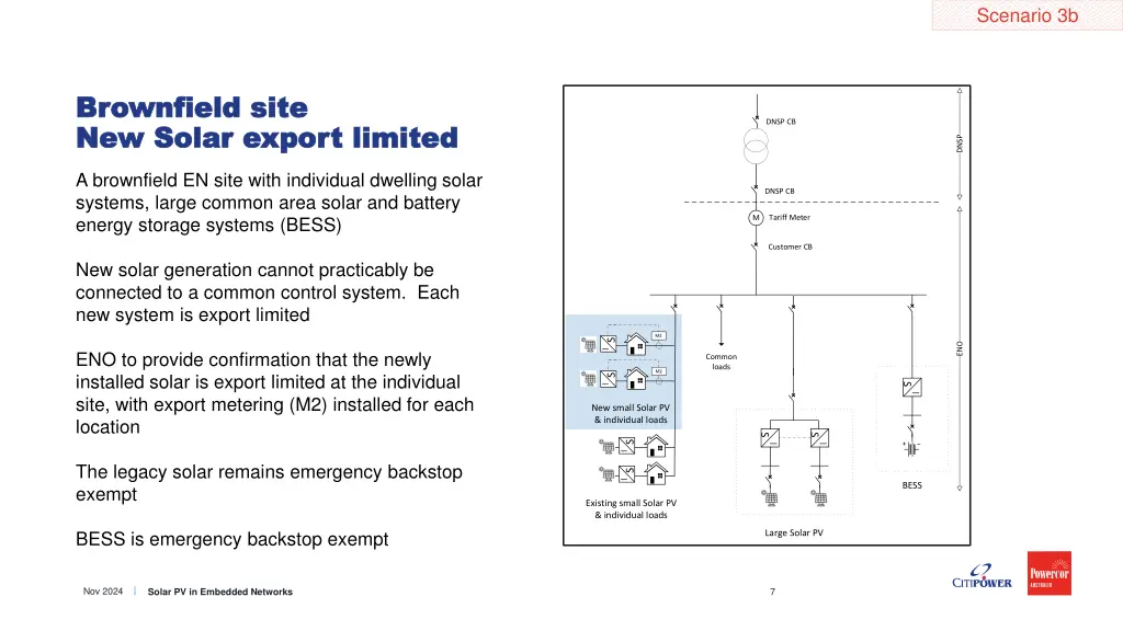 scenario 3b