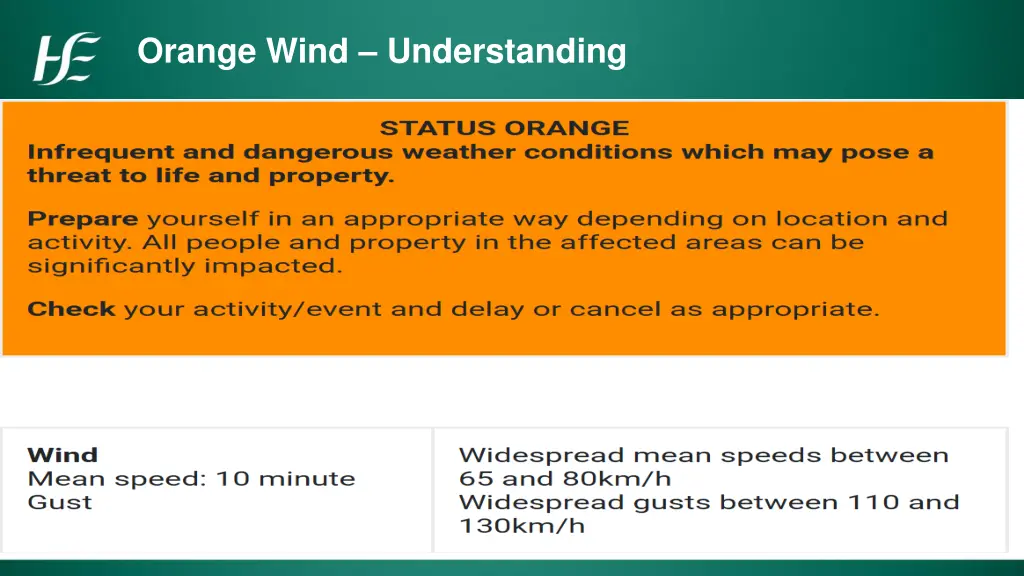 orange wind understanding