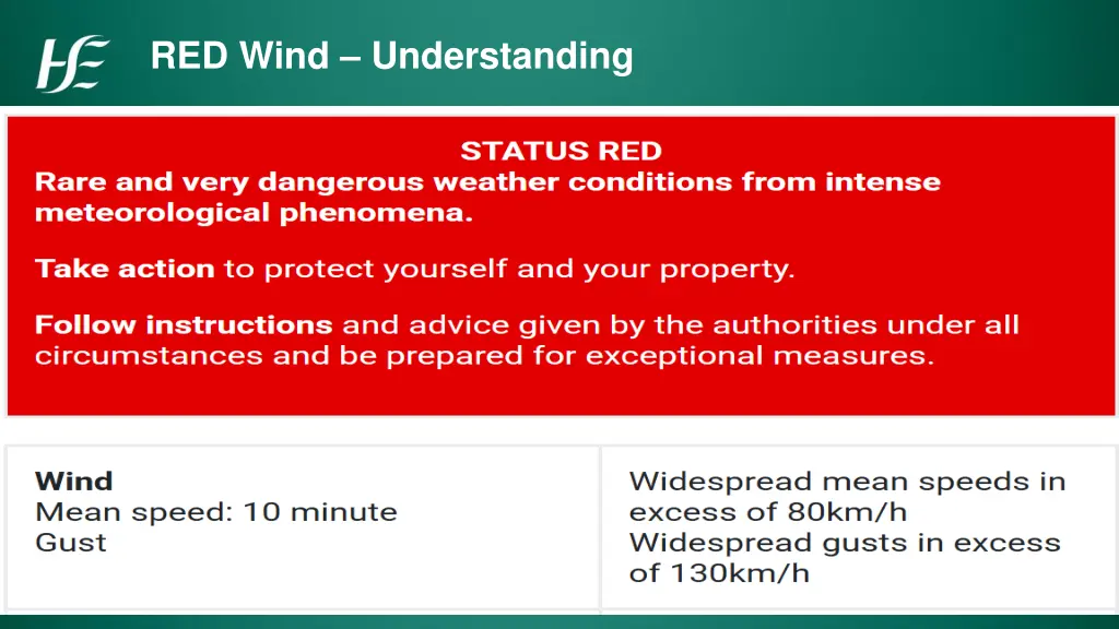 red wind understanding