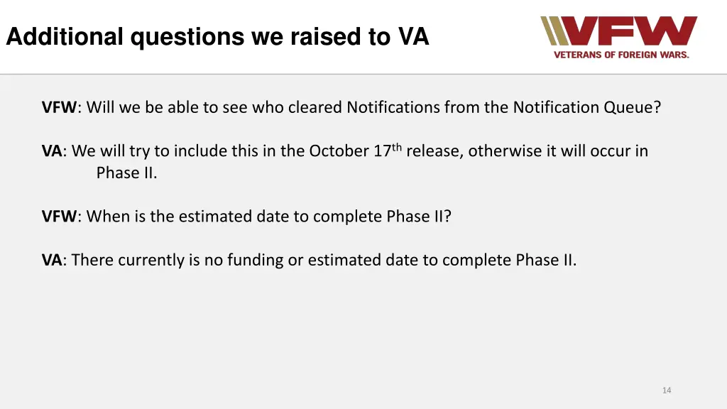 additional questions we raised to va