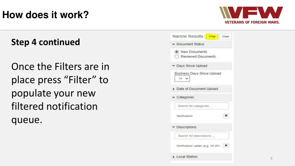 how does it work 4