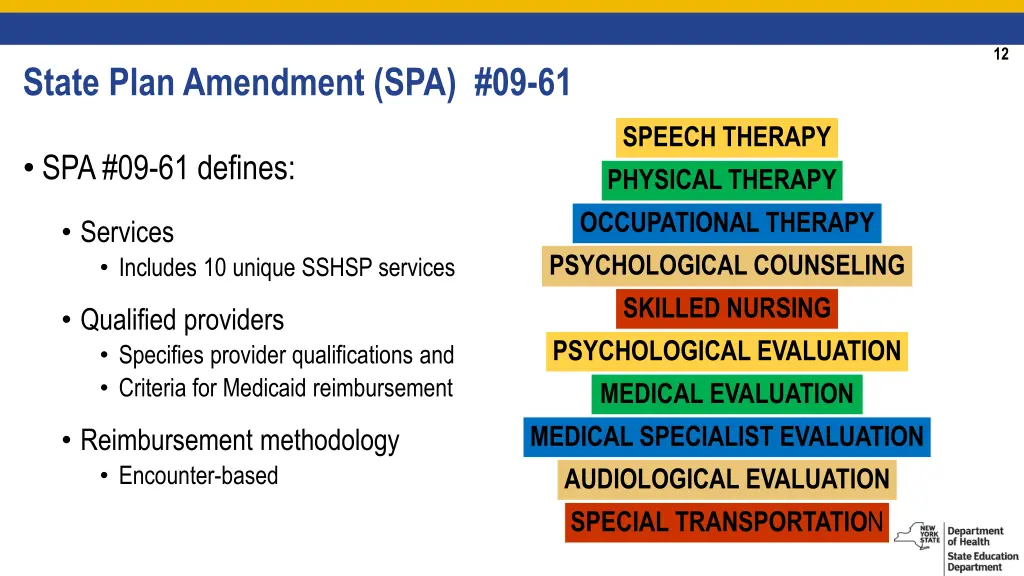 slide12