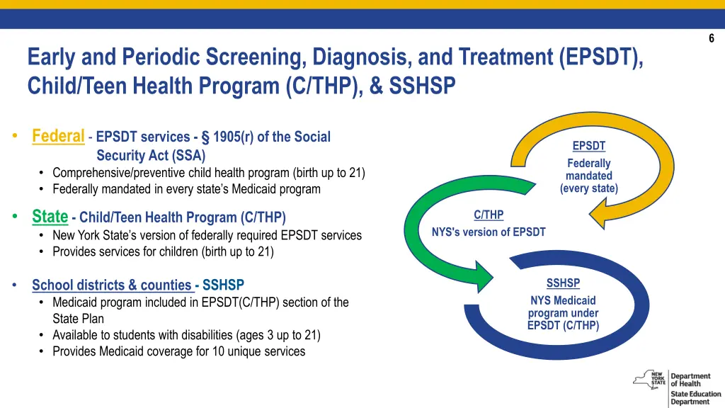 slide6
