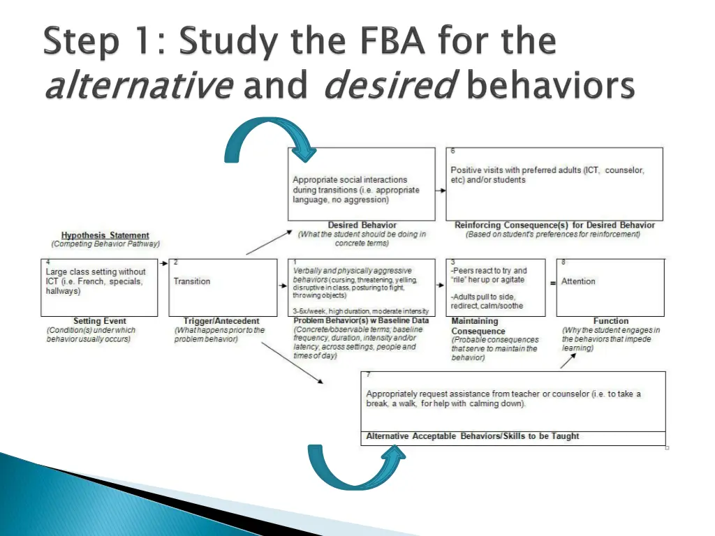 slide4