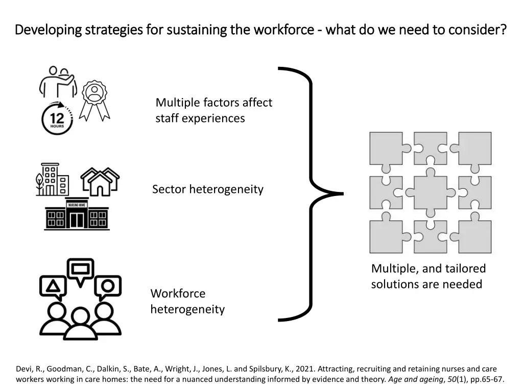 developing strategies for sustaining