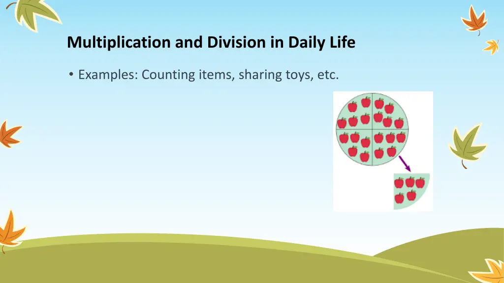 multiplication and division in daily life