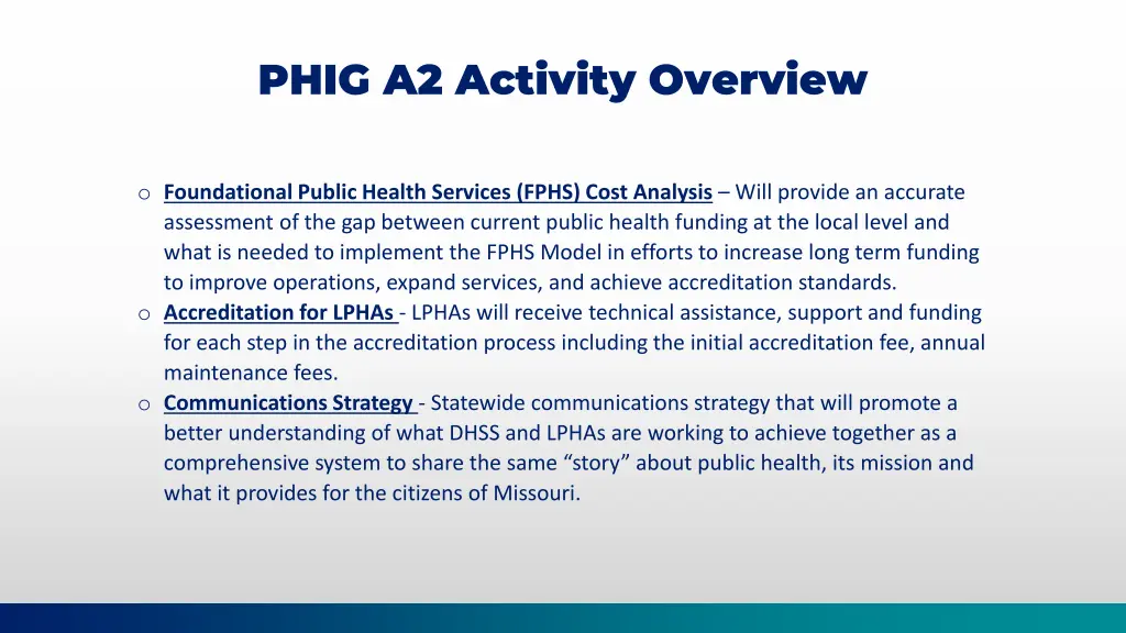 phig a2 activity overview
