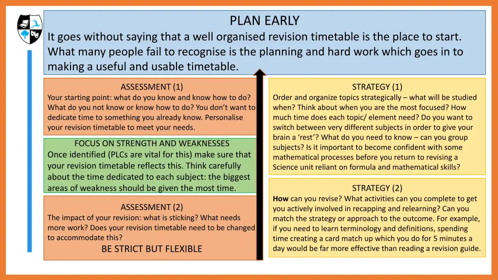 plan early