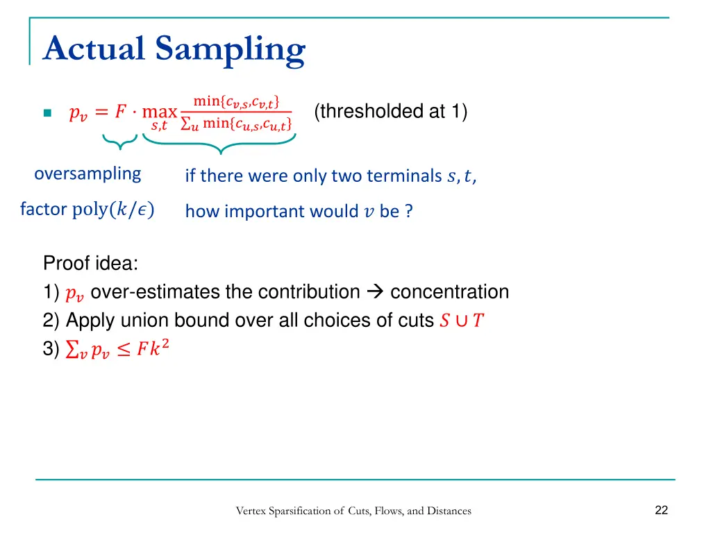 actual sampling