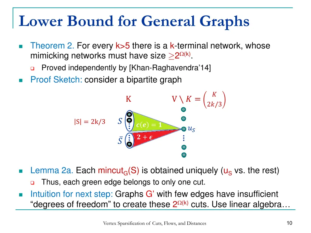 lower bound for general graphs