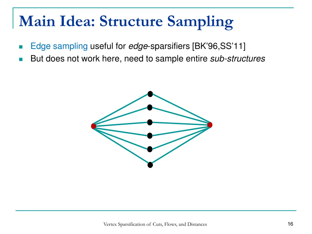main idea structure sampling
