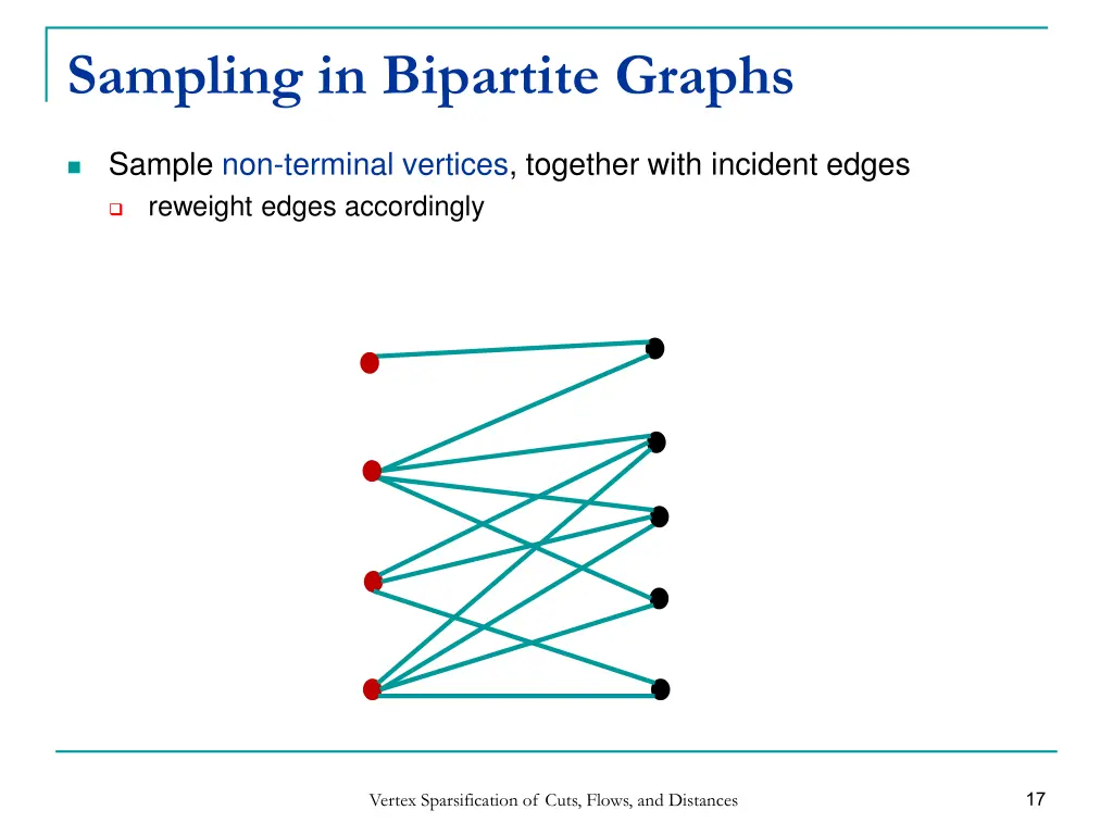 sampling in bipartite graphs