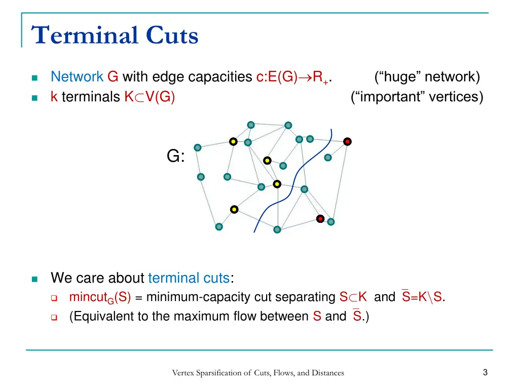 terminal cuts