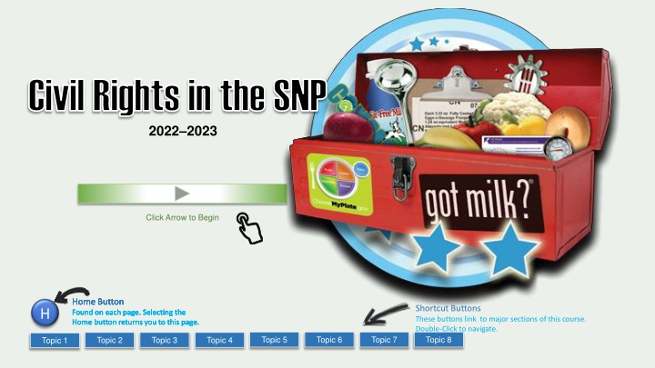 civil rights in the snp 2022 2023