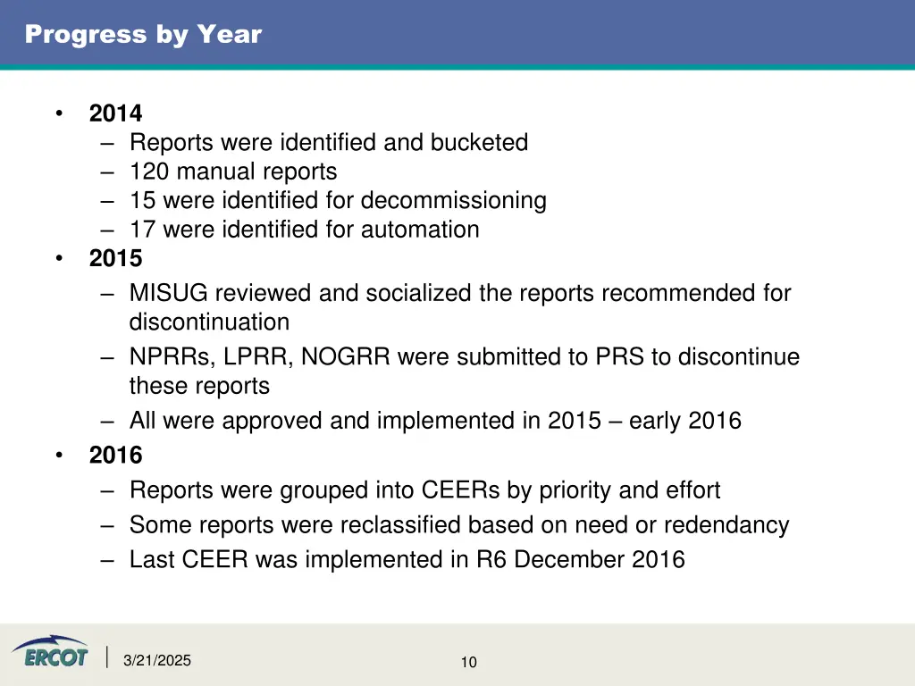 progress by year