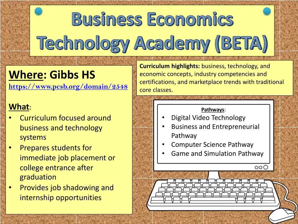 business economics technology academy beta