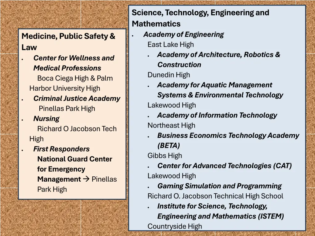 science technology engineering and mathematics