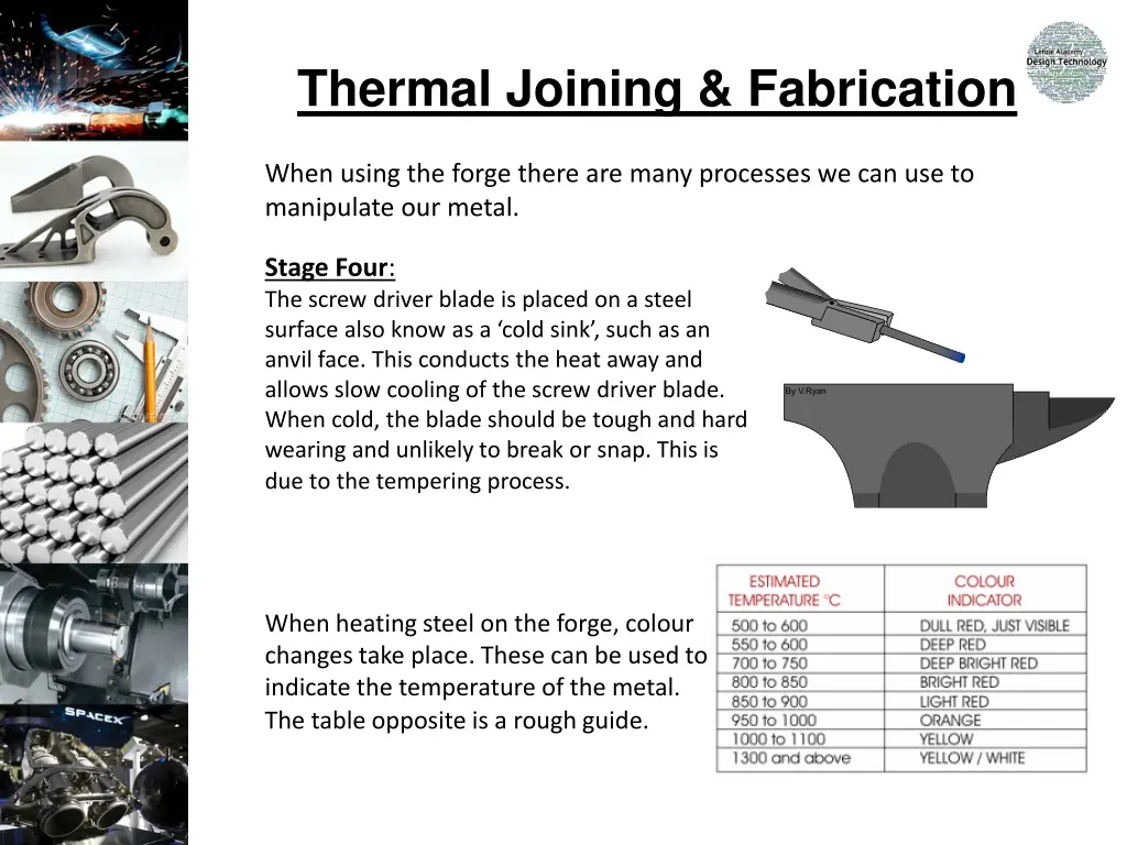 thermal joining fabrication 5