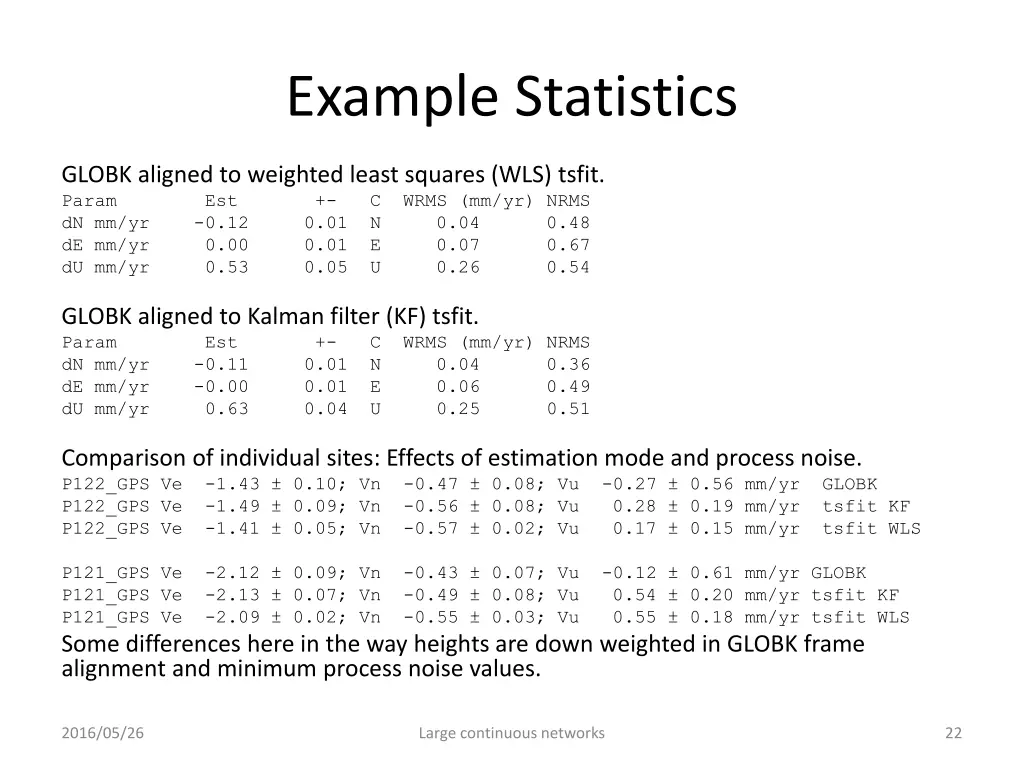 example statistics